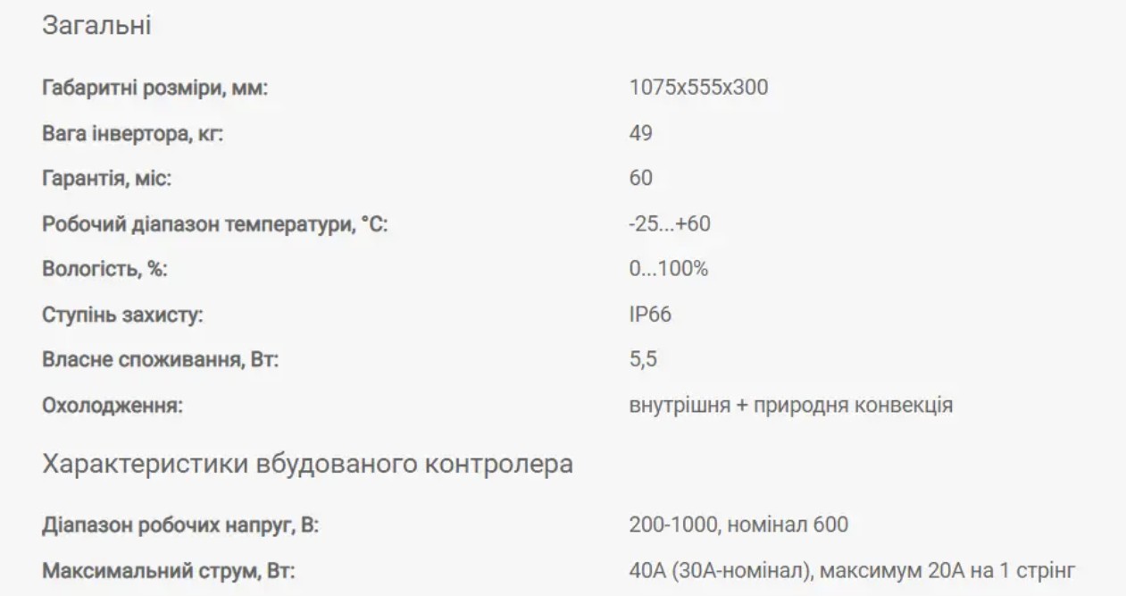 Трифазний мережевий інвертор HUAWEI SUN2000 50 кВт SUN2000-50KTL-M3 30192