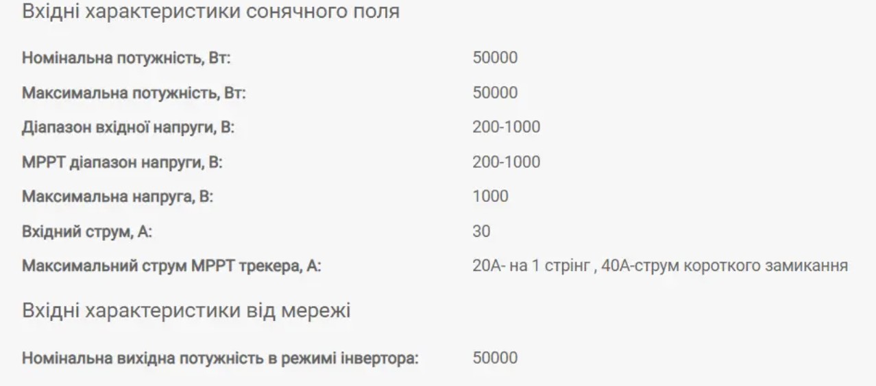 Трифазний мережевий інвертор HUAWEI SUN2000 50 кВт SUN2000-50KTL-M3 30194